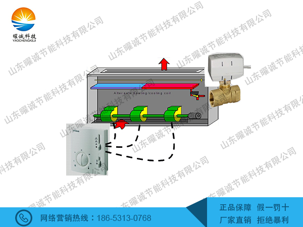 RAB11.1西門子機(jī)械式空調(diào)溫控器