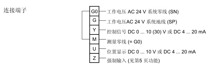 西門子執(zhí)行器接線端子.JPG